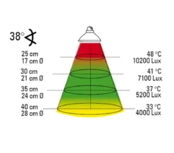 Lucky Reptile Wärmestrahler Halogen Sun Mini