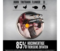 ORIJEN™ Trockenfutter für Hunde Original