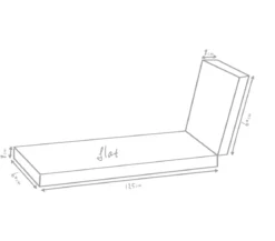 Outbag Outdoor-Liegenpolster Flat Plus, ca. B60/H8/T185 cm
