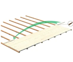Palmako Fußboden für Gartenhaus Lotta