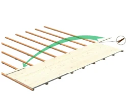 Palmako Fußboden für Gartenhaus Klara, ca. 10,4 m²