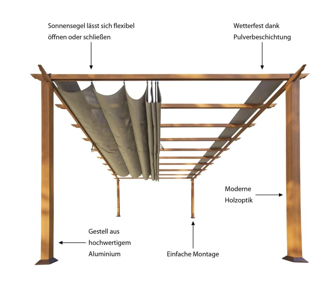 Paragon Outdoor Pavillon Florenz, ca. B505/H236/T350 cm