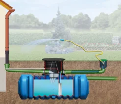 4rain Flachtank-Paket Flat L Garten-Comfort