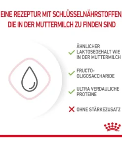 ROYAL CANIN® Babycat Milk, 300 g