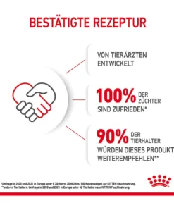 ROYAL CANIN® Nassfutter für Katzen Kitten in Soße, 12 x 85 g