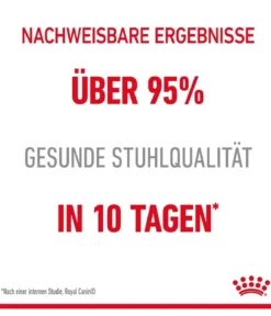 ROYAL CANIN® Nassfutter für Katzen Digestive Care in Soße, 12 x 85 g