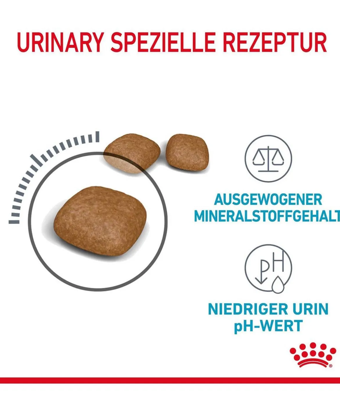 ROYAL CANIN® Trockenfutter für Katzen Urinary Care