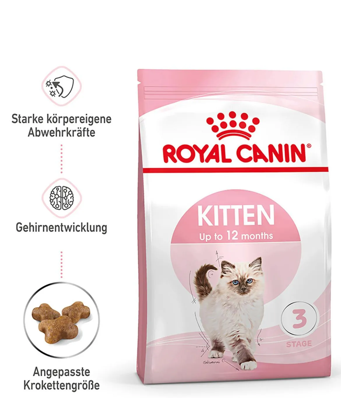 ROYAL CANIN® Trockenfutter für Katzen Kitten
