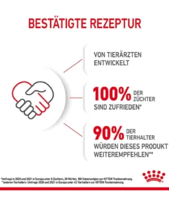 ROYAL CANIN® Trockenfutter für Katzen Kitten