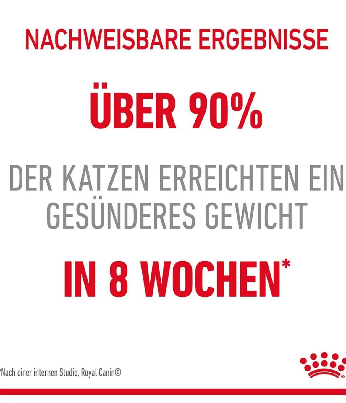 ROYAL CANIN® Trockenfutter für Katzen Light Weight Care