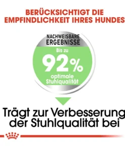 ROYAL CANIN® Trockenfutter für Hunde Digestive Care Mini