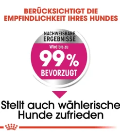 ROYAL CANIN® Trockenfutter für Hunde Exigent Mini
