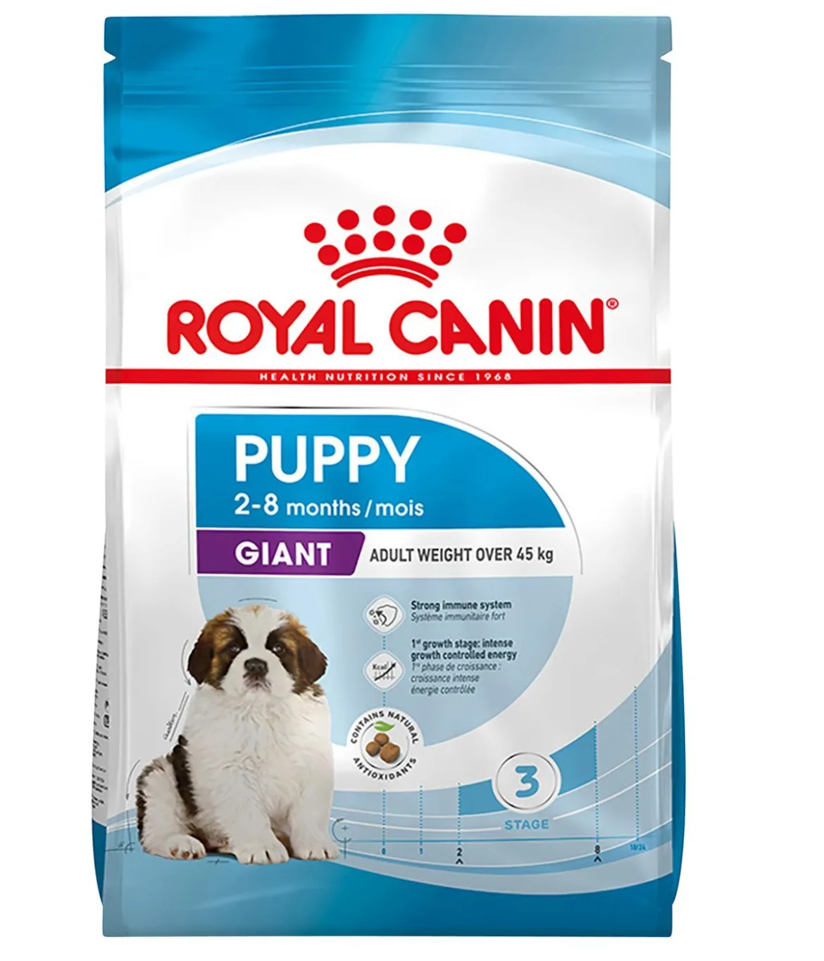 ROYAL CANIN® Trockenfutter für Hunde Giant Puppy, 15 kg