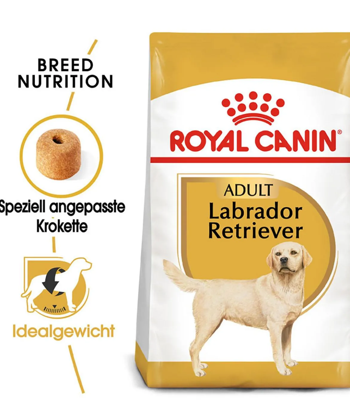 ROYAL CANIN® Trockenfutter für Hunde Labrador Retriever Adult