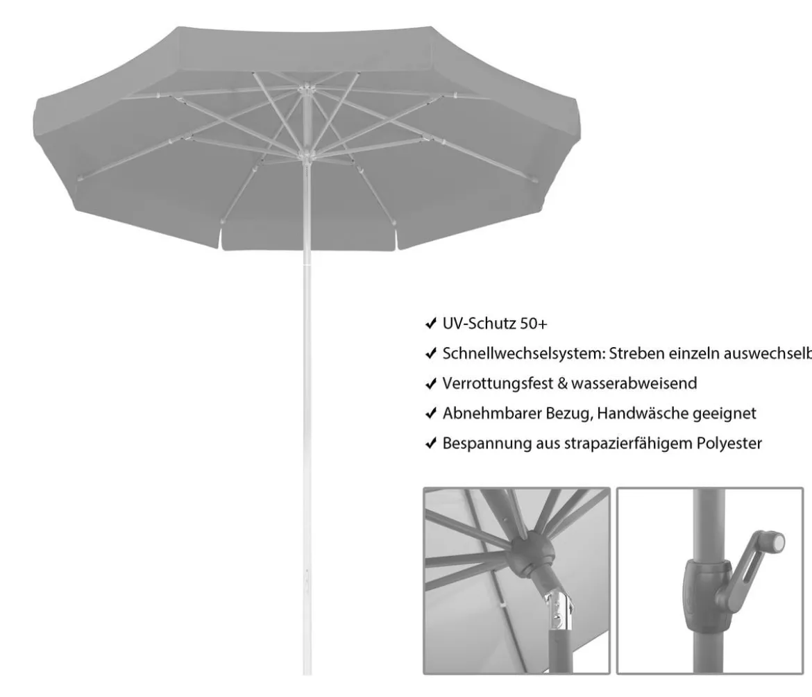 Schneider Gastro Sonnenschirm Jumbo, rund, ca. Ø300 cm