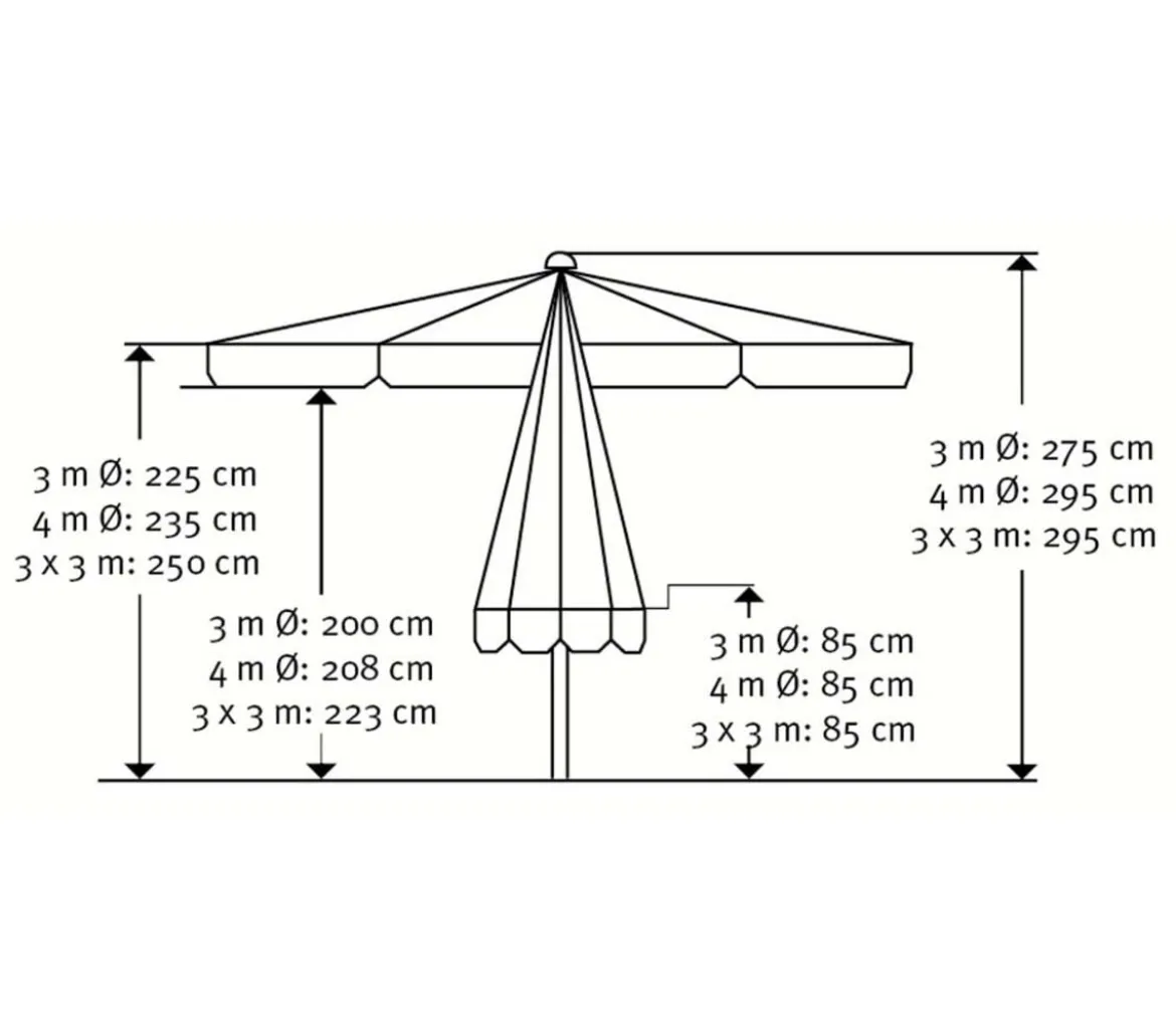 Schneider Gastro Sonnenschirm Jumbo, rund, ca. Ø300 cm