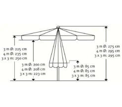 Schneider Gastro Sonnenschirm Jumbo, rund, Ø400 cm