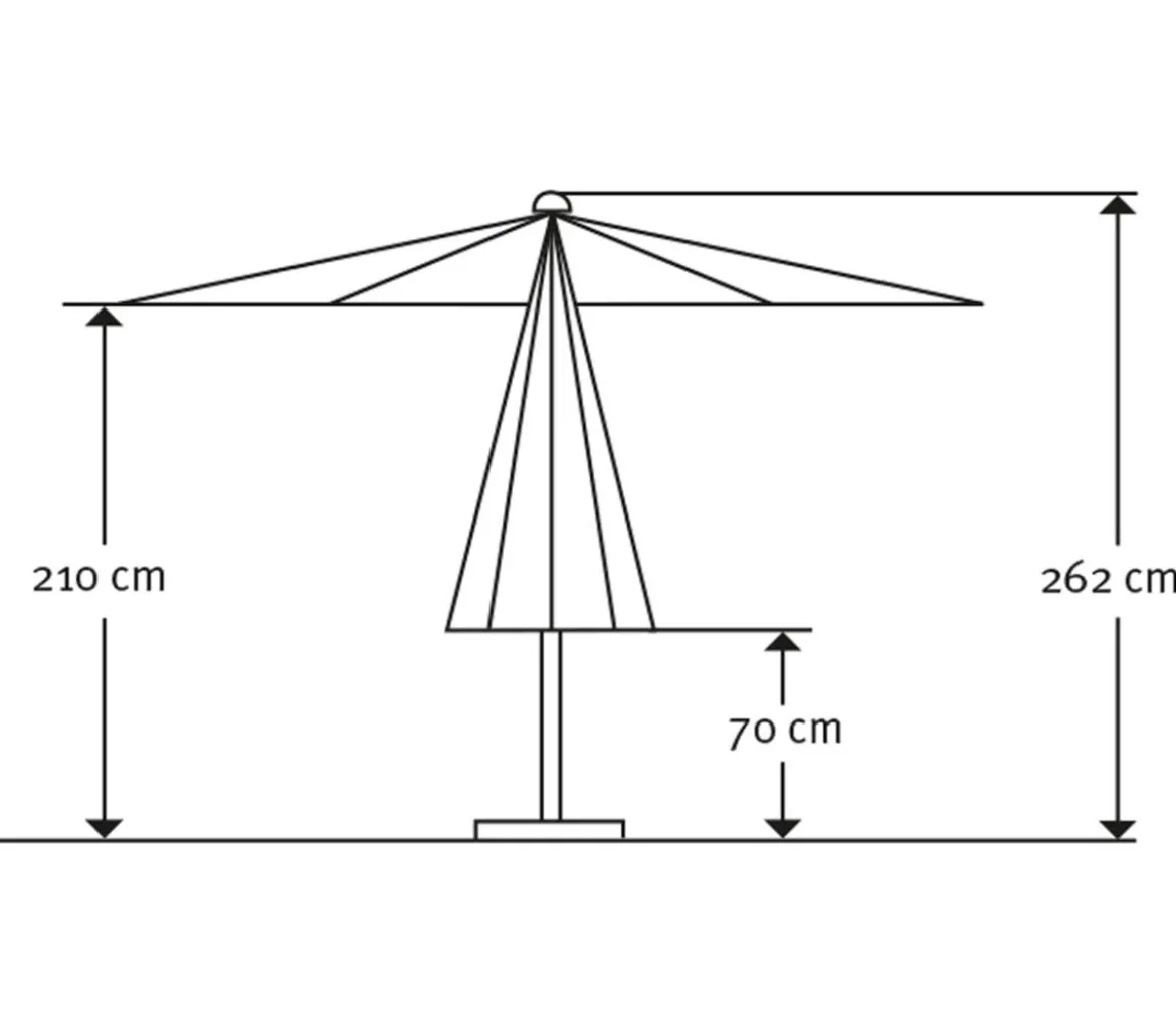 Schneider Premium Sonnenschirm Gemini, rund, ca. Ø360 cm