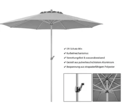 Schneider Premium Sonnenschirm Gemini, rund, ca. Ø360 cm