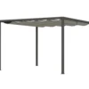 Siena Garden Schattenmanufaktur® Dachbezug für Pergola Libera