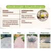Solabiol® Grundstoff Acetum, flüssig, 3 l