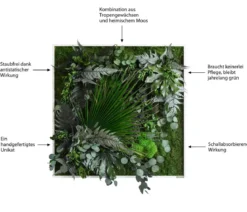 styleGREEN Bild im Dschungeldesign, quadratisch, ca. B80/H80/T20 cm