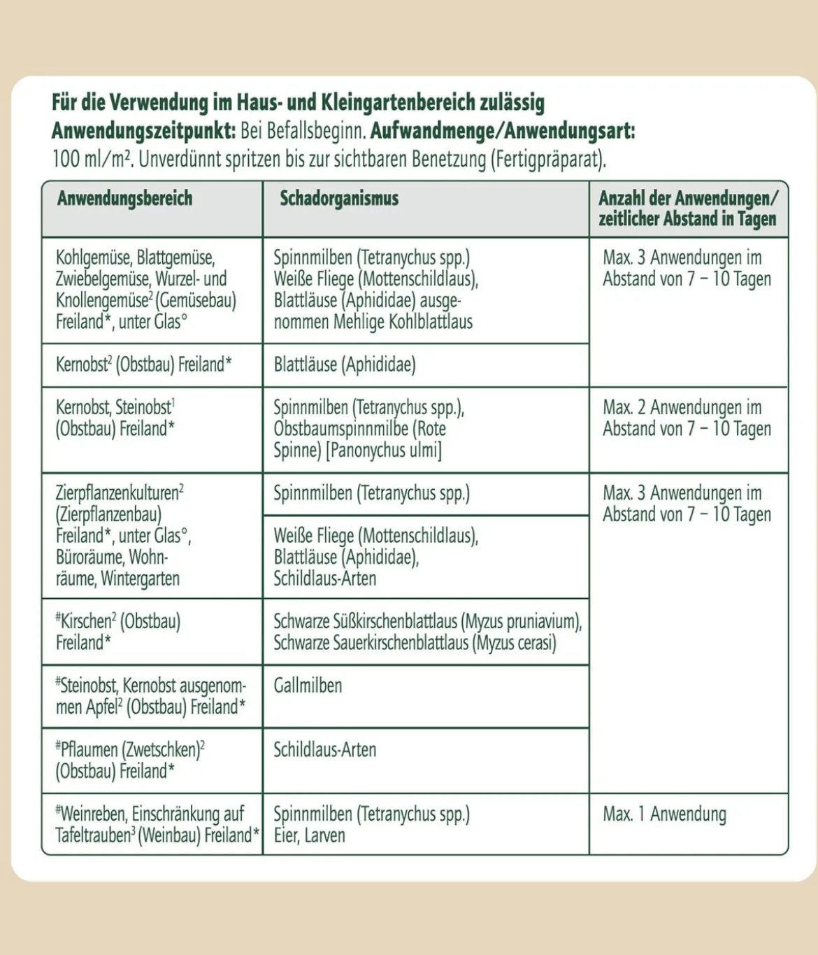 Substral® Naturen® Bio Schädlingsfrei Obst & Gemüse, 750 ml