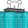 Tales & Tails Soft-Trockenfutter für Hunde Noch ganz Fisch im Kopp