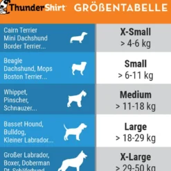 THUNDERSHIRT® Hunde-Beruhigungsweste