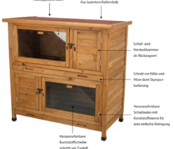 Trixie Natura Kleintierstall mit Wärmedämmung, ca. B116/H113/T65 cm