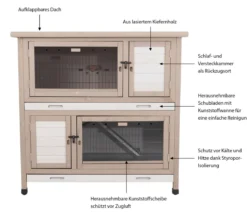 Trixie Natura Kleintierstall mit Wärmedämmung, ca. B116/H113/T65 cm