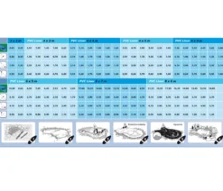 Ubbink Aqua Liner PVC-Teichfolie, 0,5 mm