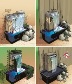 Ubbink Wasserfall Set Niagara LED mit Pumpe
