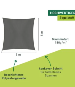 Windhager Sonnensegel Cannes, quadratisch, ca. B500/T500 cm