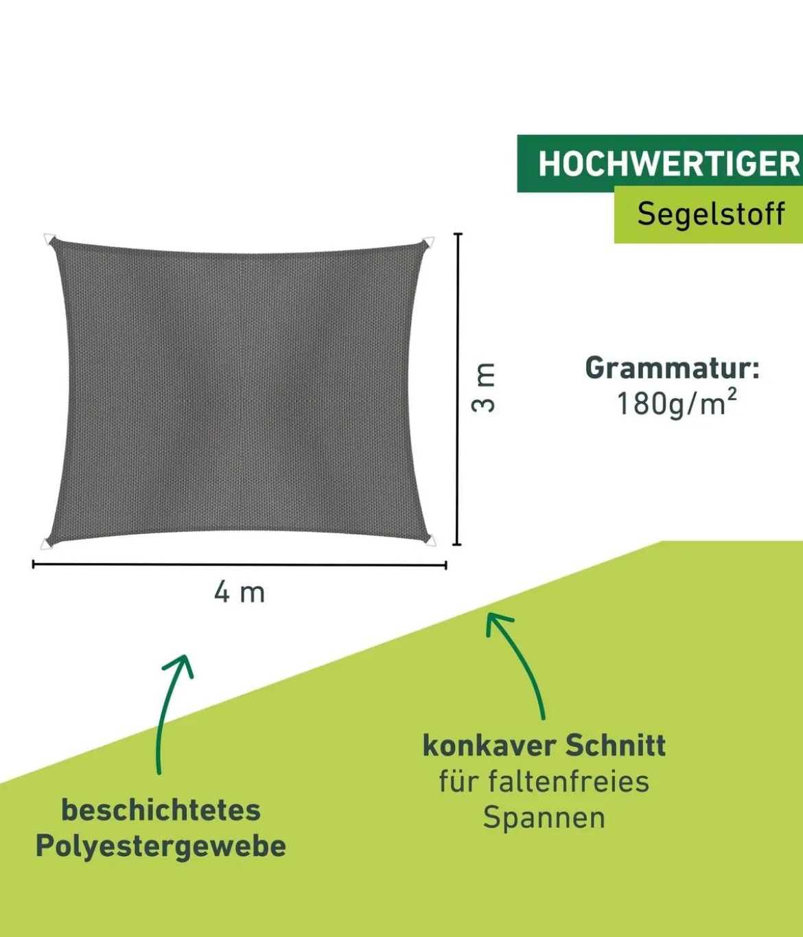 Windhager Sonnensegel Cannes, rechteckig, ca. B400/T300 cm