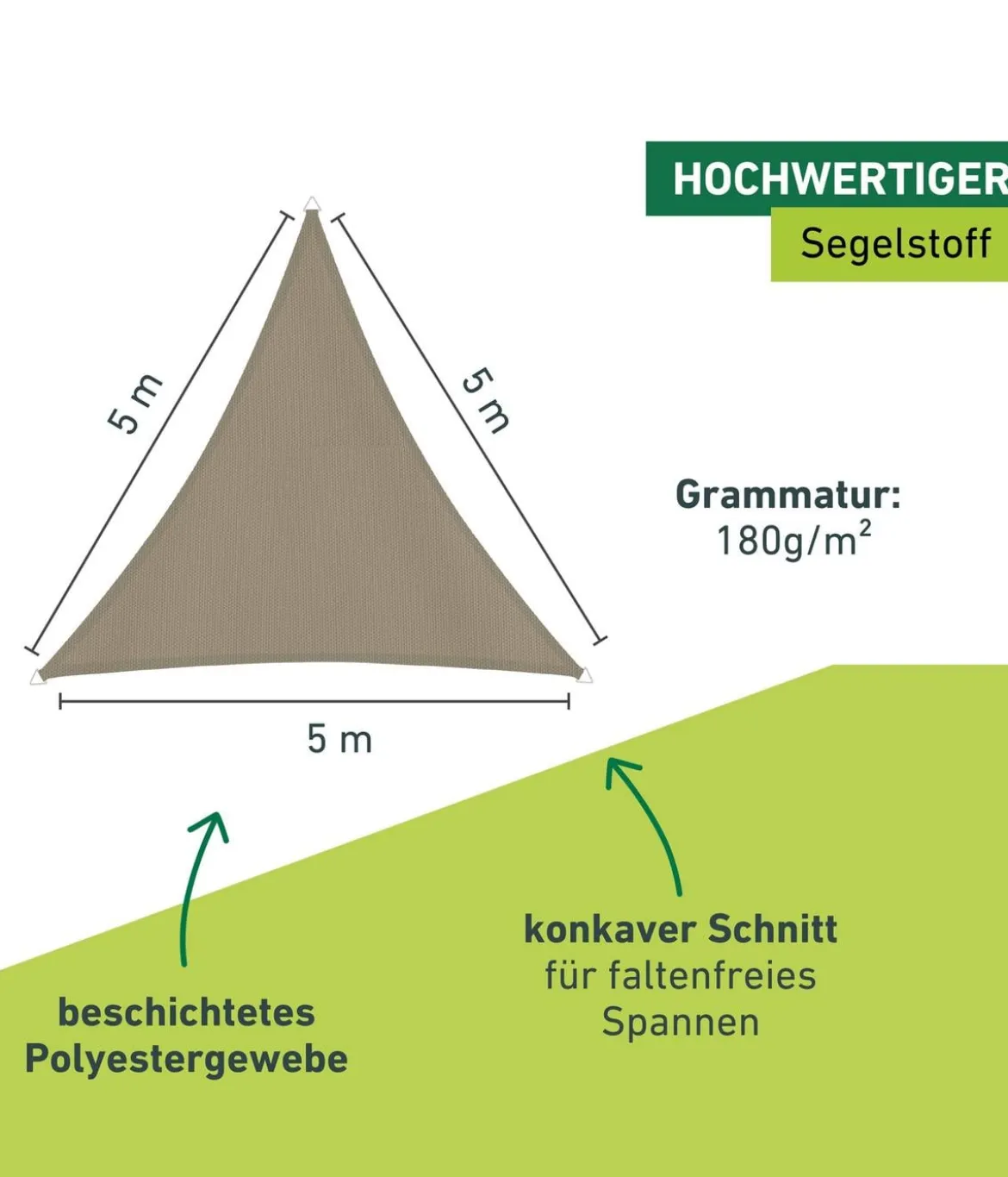 Windhager Sonnensegel Cannes, dreieckig, ca. B500/T500 cm