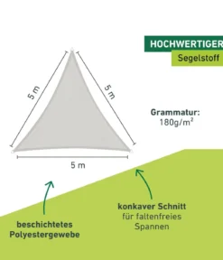 Windhager Sonnensegel Cannes, dreieckig, ca. B500/T500 cm