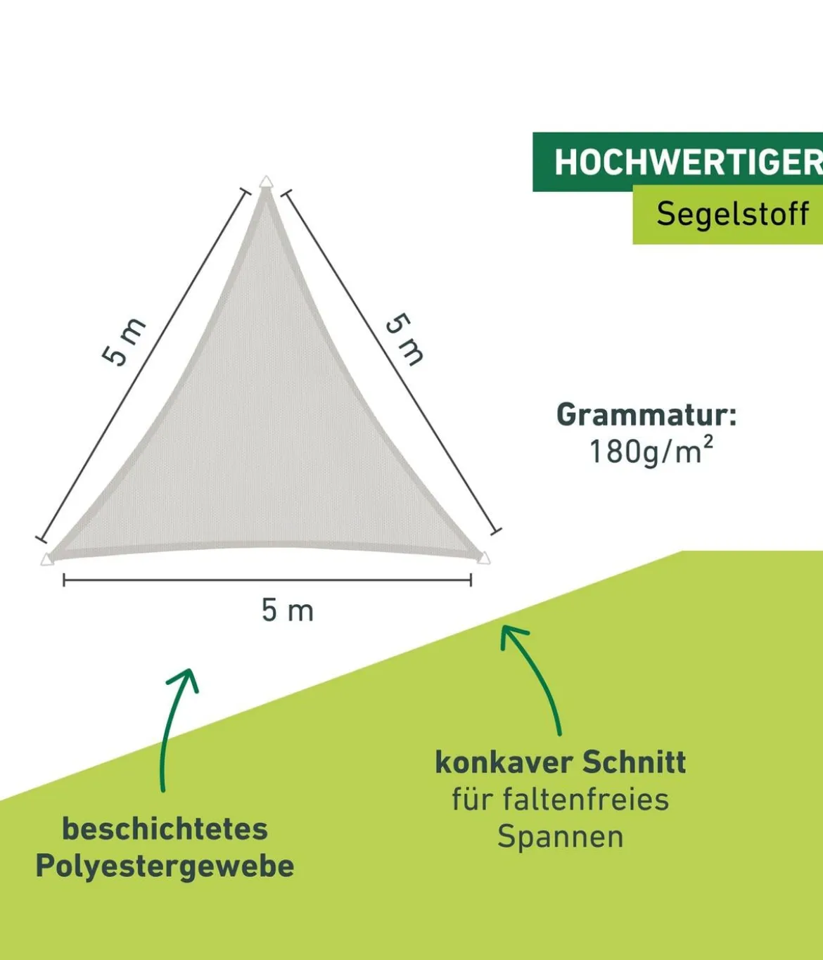 Windhager Sonnensegel Cannes, dreieckig, ca. B500/T500 cm