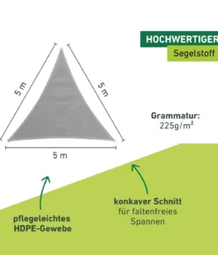 Windhager Sonnensegel Capri, dreieckig, ca. B500/T500 cm