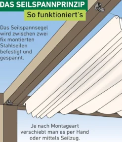 Windhager Sonnensegel, rechteckig,ca. B270/T140cm