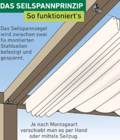 Windhager Sonnensegel, rechteckig,ca. B270/T140cm